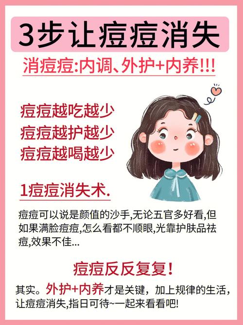 去痘痘小常识(去痘痘小妙方) 第3张 去痘痘小常识(去痘痘小妙方) 第3张