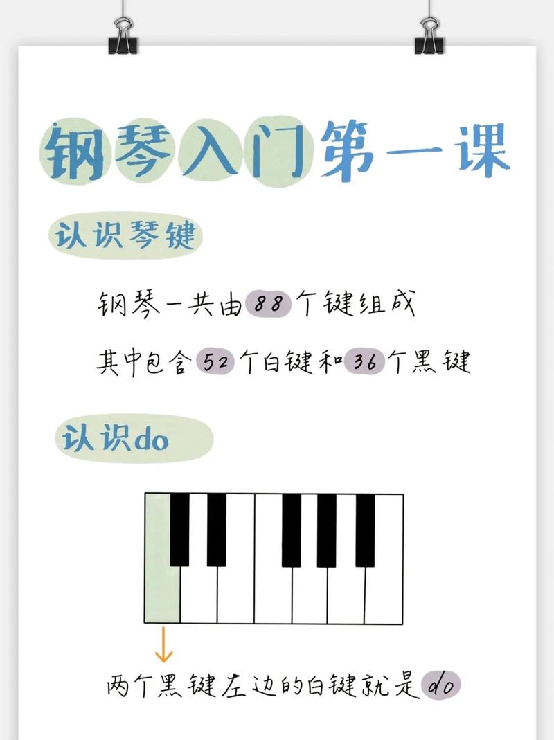钢琴的基本常识,钢琴的基本常识有哪些 第2张 钢琴的基本常识,钢琴的基本常识有哪些 第2张