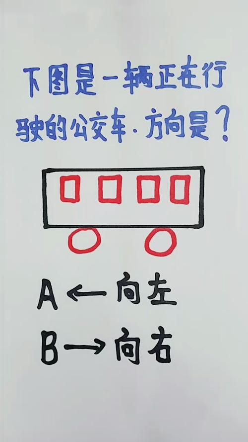 坐公交的方向基本常识 - 乘坐公交坐哪个位置比较好 第4张 坐公交的方向基本常识 - 乘坐公交坐哪个位置比较好 第4张