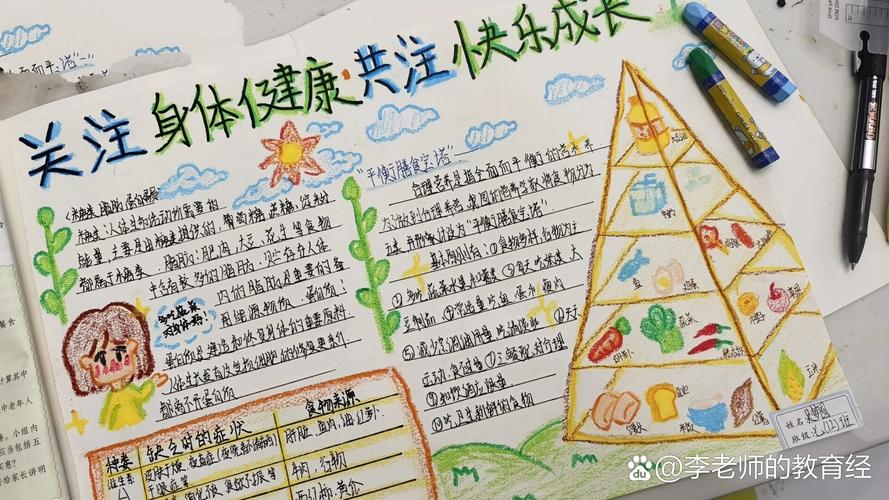 健康小常识手抄报(健康小常识手抄报你勤洗手的内容) 第1张 健康小常识手抄报(健康小常识手抄报你勤洗手的内容) 第1张
