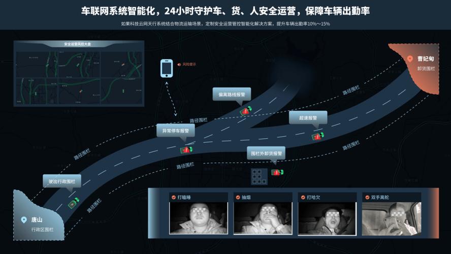 怎么使用小明出行(安徽小明出行客服) 第2张 怎么使用小明出行(安徽小明出行客服) 第2张