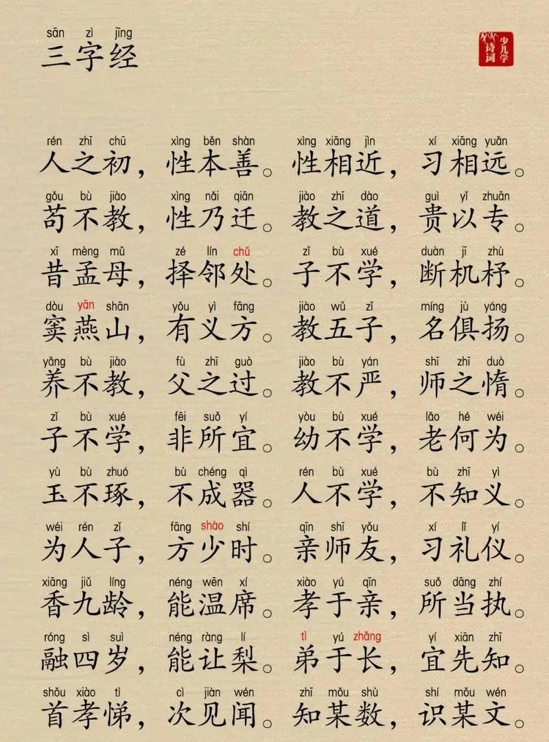 古代文化常识歌诀翻译,古代文化常识歌诀翻译 第3张 古代文化常识歌诀翻译,古代文化常识歌诀翻译 第3张