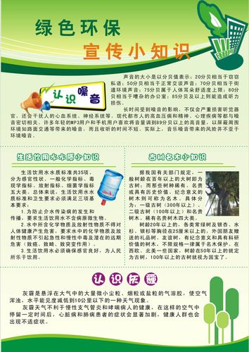 环保知识小常识(环保小常识!) 第1张 环保知识小常识(环保小常识!) 第1张