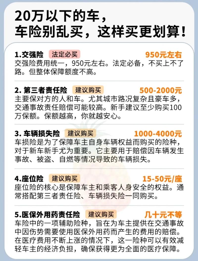 长途出行适合什么保险公司(长途开车买什么保险) 第2张 长途出行适合什么保险公司(长途开车买什么保险) 第2张