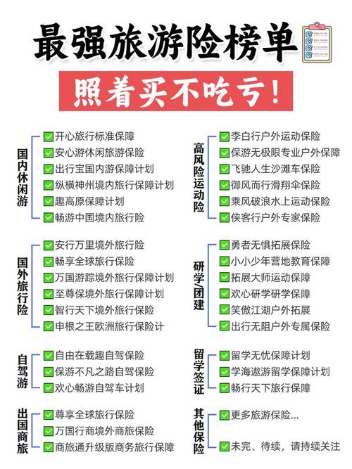 长途出行适合什么保险公司(长途开车买什么保险) 第6张 长途出行适合什么保险公司(长途开车买什么保险) 第6张