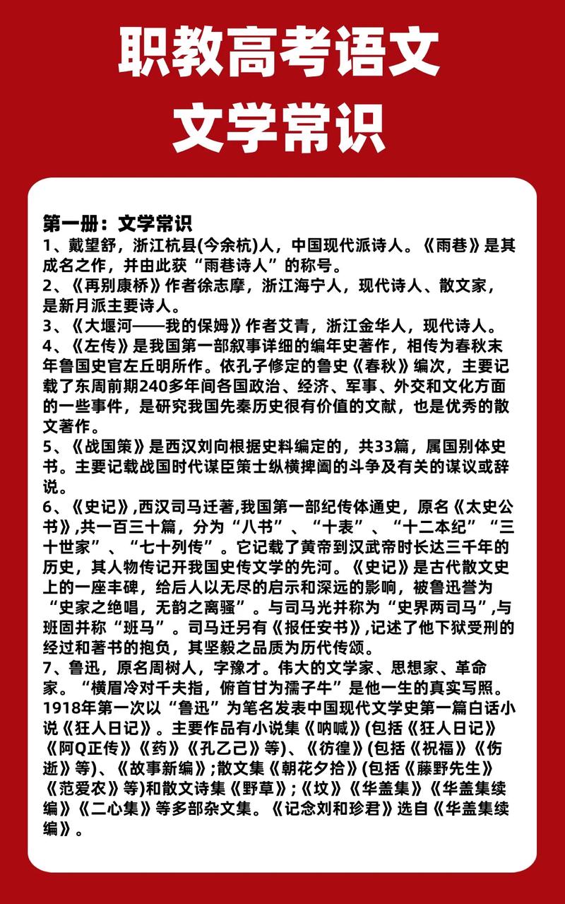 高中必备文学常识(高中必备文学常识书籍推荐) 第3张 高中必备文学常识(高中必备文学常识书籍推荐) 第3张