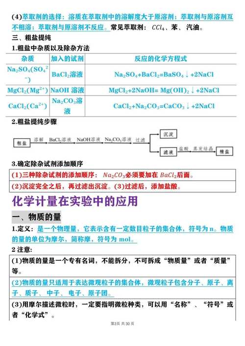高中化学常识总结,高中化学常识知识点总结 第4张 高中化学常识总结,高中化学常识知识点总结 第4张