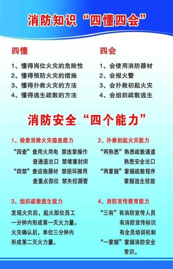 儿童火灾小常识 - 儿童火灾自救的方法 第7张 儿童火灾小常识 - 儿童火灾自救的方法 第7张