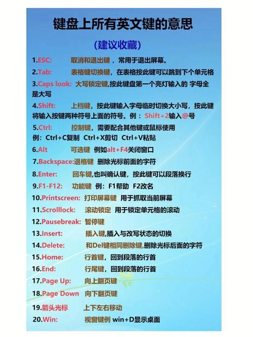 键盘乐器常识,键盘乐器指法视频 第3张 键盘乐器常识,键盘乐器指法视频 第3张