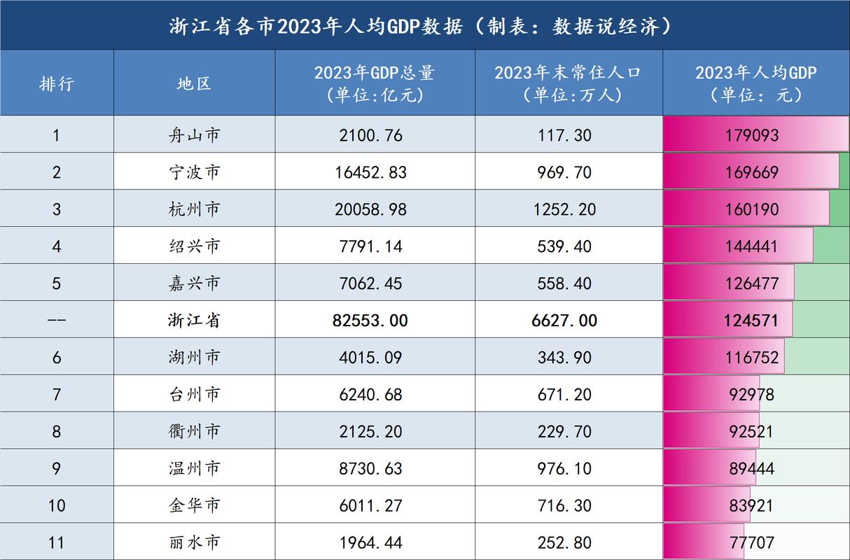 浙江出行最新解读版 - 浙江出行管控最新 第1张 浙江出行最新解读版 - 浙江出行管控最新 第1张