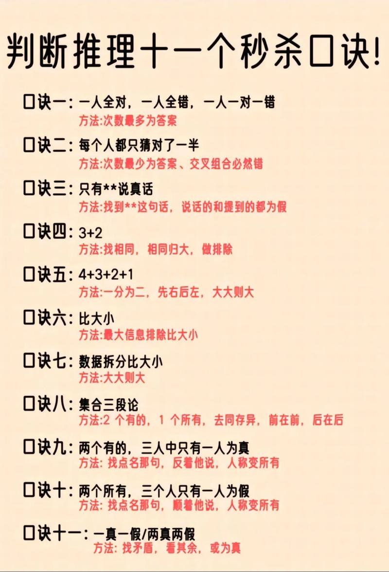 2017联考行测常识,2017422联考行测答案 第4张 2017联考行测常识,2017422联考行测答案 第4张