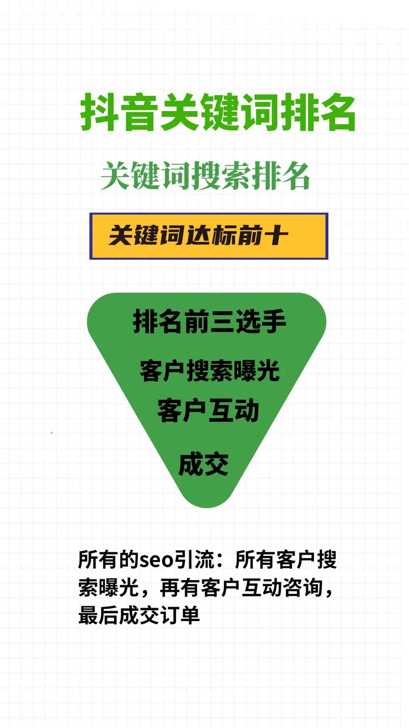 网站优化常识,网站优化的知识 第5张 网站优化常识,网站优化的知识 第5张
