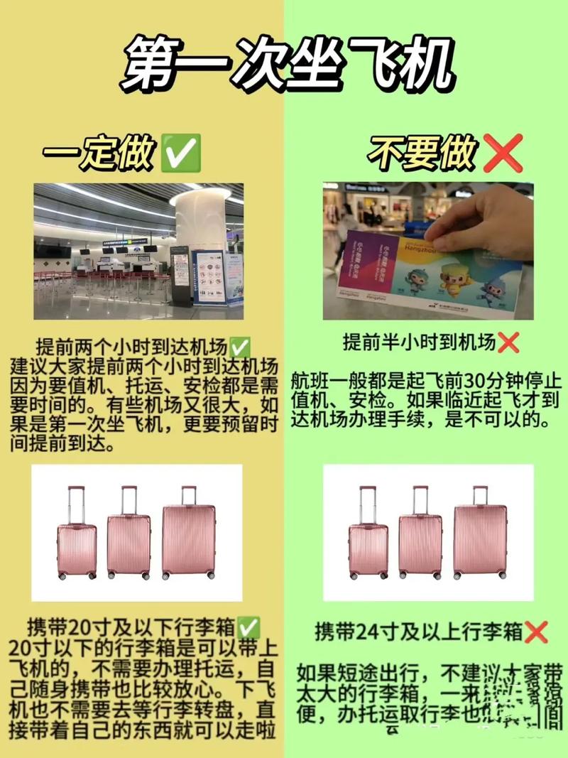 乘坐飞机常识 - 关于飞机坐飞机常识 第2张 乘坐飞机常识 - 关于飞机坐飞机常识 第2张