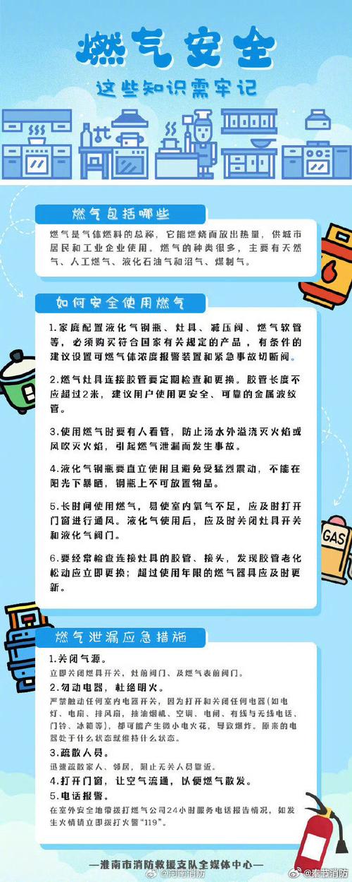 家用燃气安全常识,家用燃气安全常识合集 第2张 家用燃气安全常识,家用燃气安全常识合集 第2张