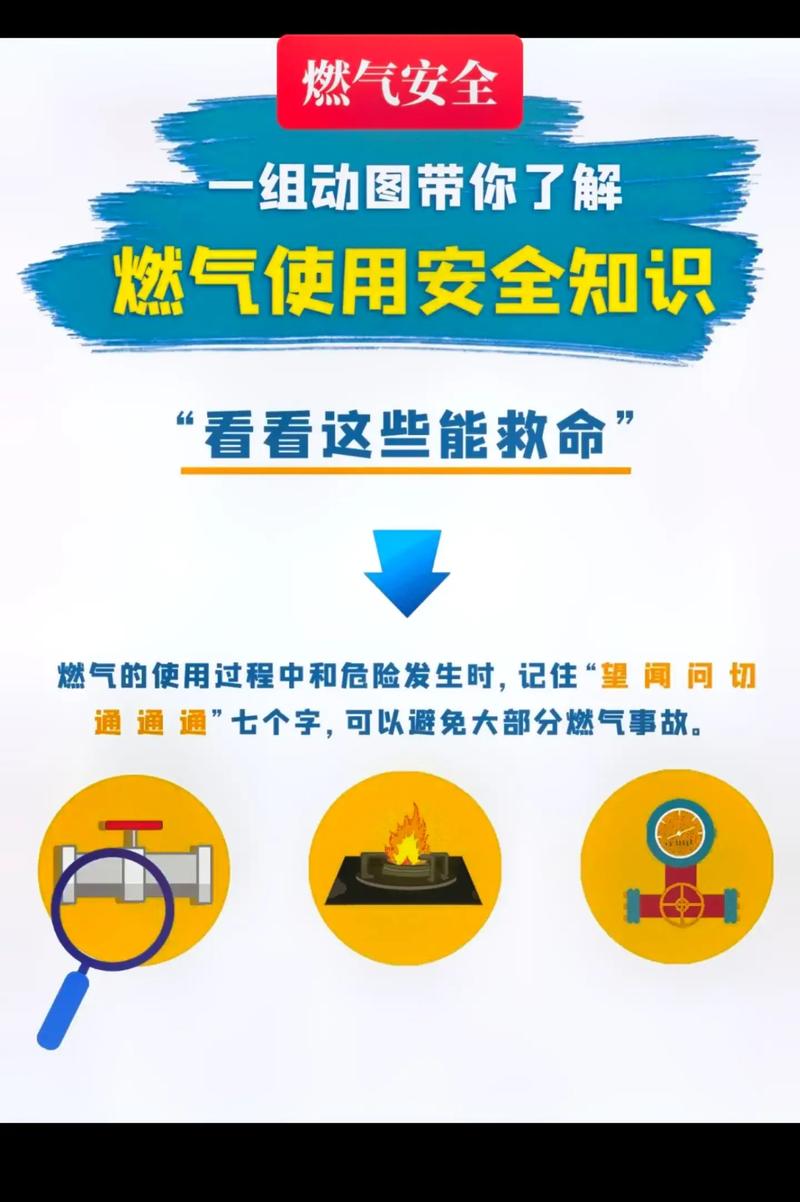 家用燃气安全常识,家用燃气安全常识合集 第5张 家用燃气安全常识,家用燃气安全常识合集 第5张