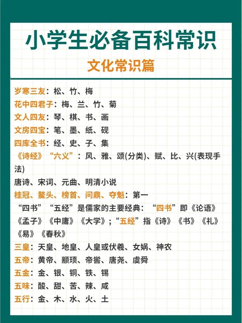 小学生生活小常识 - 小学生生活小常识演讲稿 第5张 小学生生活小常识 - 小学生生活小常识演讲稿 第5张