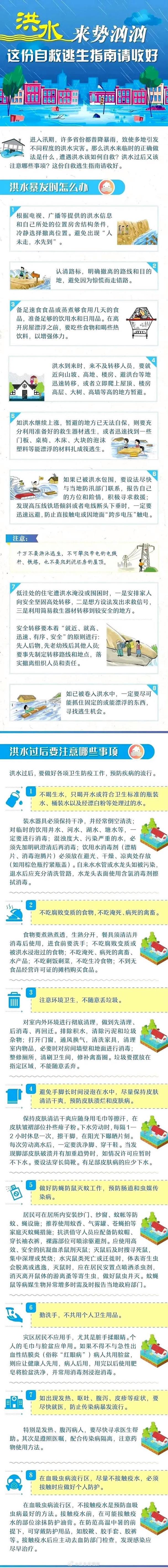 水灾自救常识(水灾自救知识) 第2张 水灾自救常识(水灾自救知识) 第2张