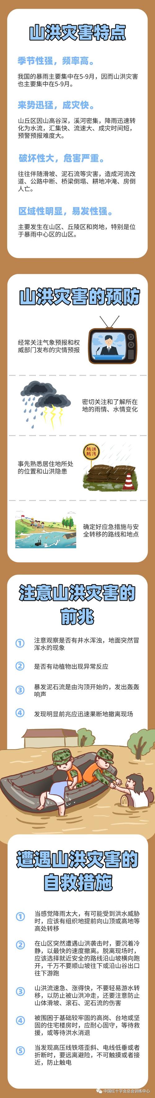 水灾自救常识(水灾自救知识) 第3张 水灾自救常识(水灾自救知识) 第3张