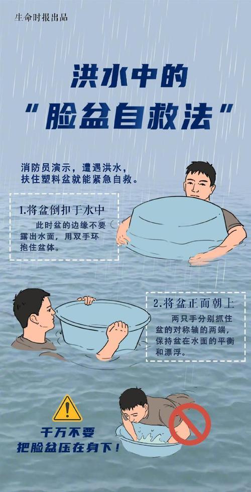水灾自救常识(水灾自救知识) 第6张 水灾自救常识(水灾自救知识) 第6张