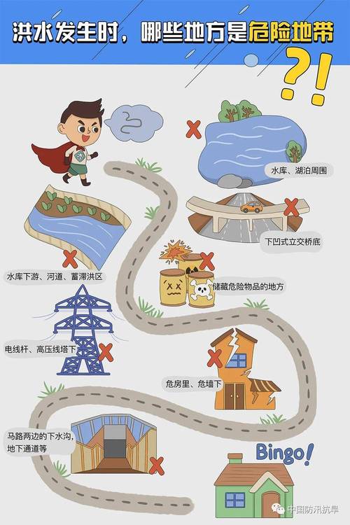 水灾自救常识(水灾自救知识) 第8张 水灾自救常识(水灾自救知识) 第8张