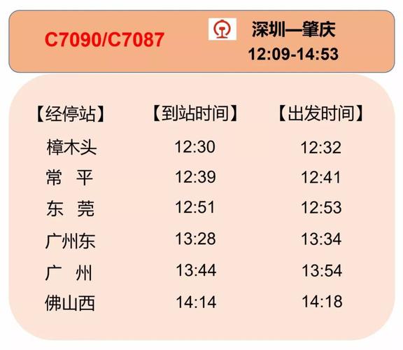 肇庆出行报备流程 - 肇庆出行报备流程及费用 第3张 肇庆出行报备流程 - 肇庆出行报备流程及费用 第3张