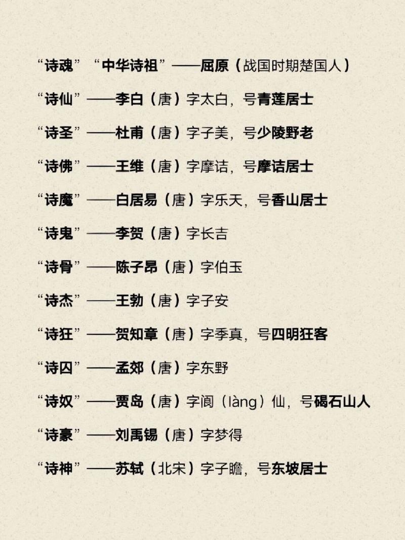 古诗词文化常识(古诗词文化常识题库) 第4张 古诗词文化常识(古诗词文化常识题库) 第4张