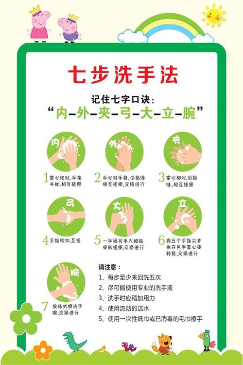 儿童卫生小常识儿歌,儿童卫生儿歌歌词 第1张 儿童卫生小常识儿歌,儿童卫生儿歌歌词 第1张
