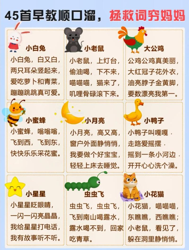 儿童卫生小常识儿歌,儿童卫生儿歌歌词 第4张 儿童卫生小常识儿歌,儿童卫生儿歌歌词 第4张