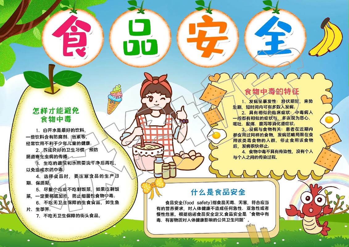 小学生饮食健康小常识 - 小学生饮食健康小知识 第2张 小学生饮食健康小常识 - 小学生饮食健康小知识 第2张