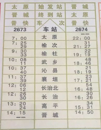 长治秦皇岛出行攻略,长治到秦皇岛旅游团报价 第3张 长治秦皇岛出行攻略,长治到秦皇岛旅游团报价 第3张