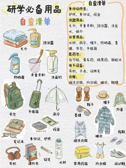 长途出行必备清单 - 长途出门旅行需要带什么 第6张 长途出行必备清单 - 长途出门旅行需要带什么 第6张