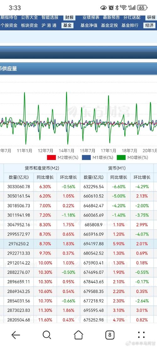 期指入门常识(期指是否正规平台) 第8张 期指入门常识(期指是否正规平台) 第8张