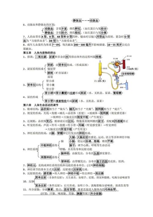 生物常识大全 - 生物常识有哪些 第7张 生物常识大全 - 生物常识有哪些 第7张