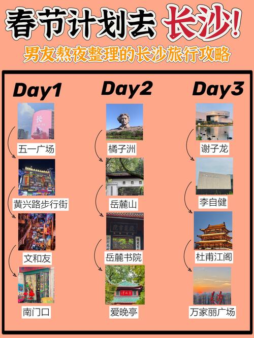 长沙高速春节出行 - 春节路过长沙 第3张 长沙高速春节出行 - 春节路过长沙 第3张
