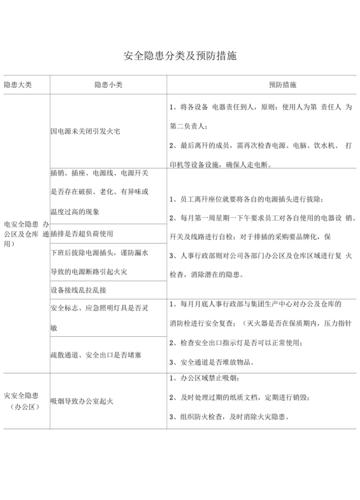 办公室安全用电常识(办公室安全用电常识10条 小知识) 第2张 办公室安全用电常识(办公室安全用电常识10条 小知识) 第2张