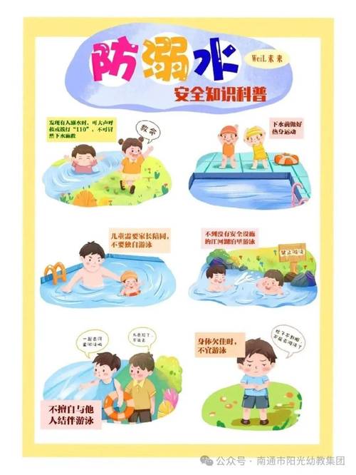 幼儿园安全小常识图片 - 幼儿园安全小常识图片简单 第6张 幼儿园安全小常识图片 - 幼儿园安全小常识图片简单 第6张