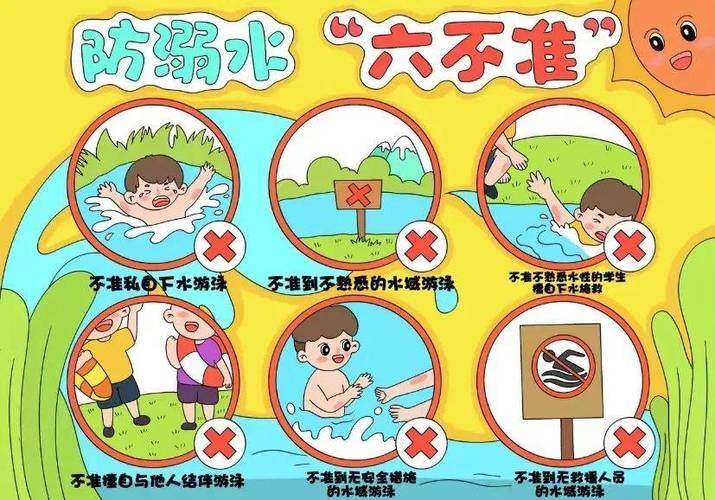幼儿园安全小常识图片 - 幼儿园安全小常识图片简单 第8张 幼儿园安全小常识图片 - 幼儿园安全小常识图片简单 第8张