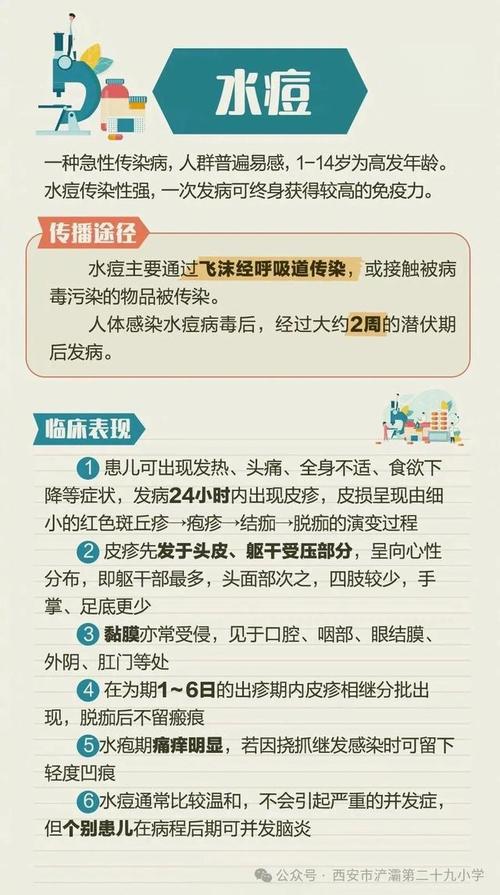 疾病预防常识(疾病预防常识有哪些) 第2张 疾病预防常识(疾病预防常识有哪些) 第2张