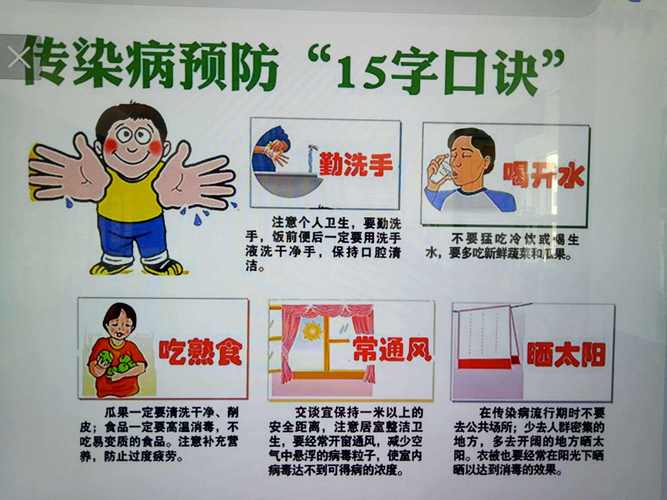 疾病预防常识(疾病预防常识有哪些) 第5张 疾病预防常识(疾病预防常识有哪些) 第5张