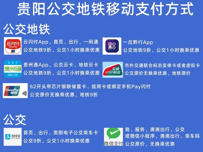 掌上出行第一次怎样用 - 掌上出行怎么切换城市 第8张 掌上出行第一次怎样用 - 掌上出行怎么切换城市 第8张
