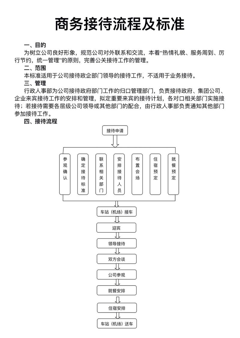 销售礼仪常识,销售礼仪常识总结 第5张 销售礼仪常识,销售礼仪常识总结 第5张