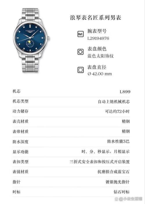 浪琴保养常识(浪琴保养常识图解) 第6张 浪琴保养常识(浪琴保养常识图解) 第6张