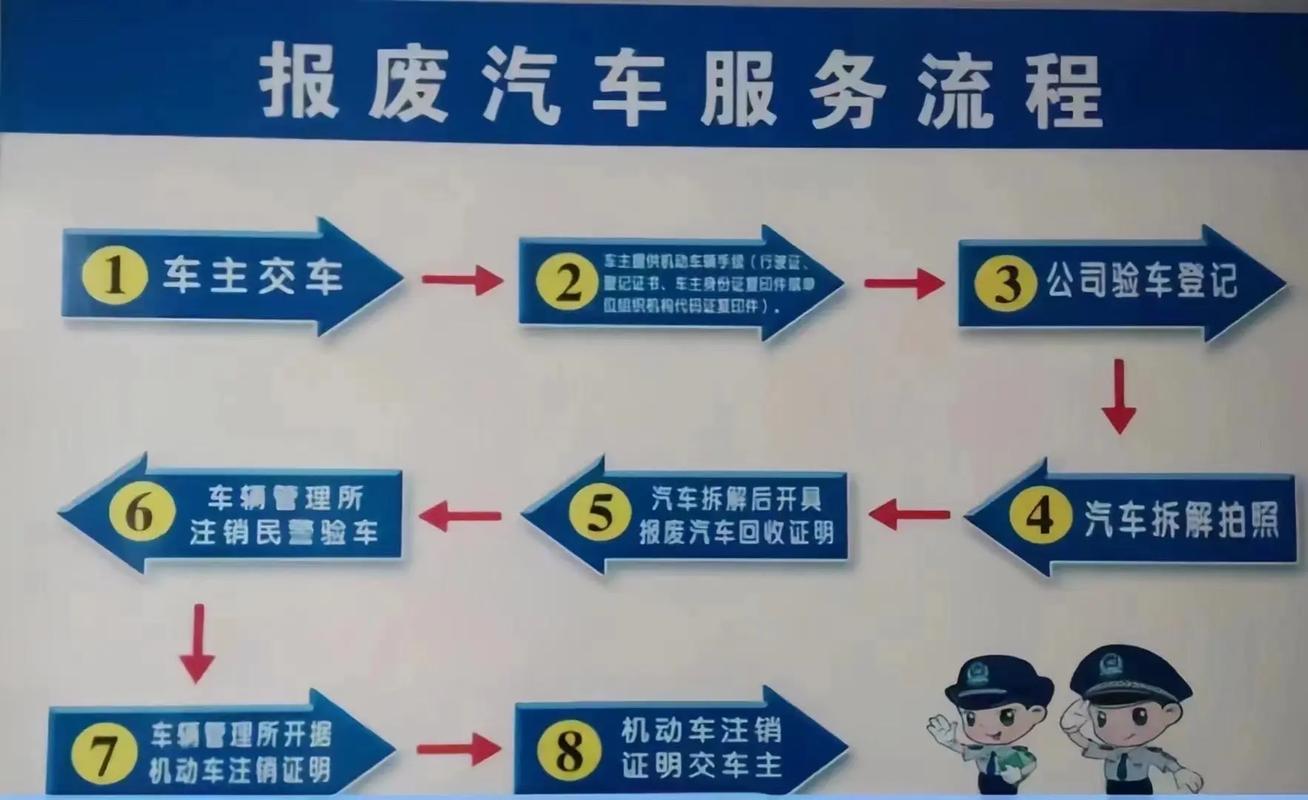 怎么注销及时出行 - 及时车主怎么注销 第5张 怎么注销及时出行 - 及时车主怎么注销 第5张
