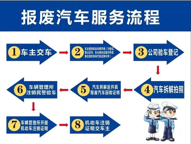 怎么注销及时出行 - 及时车主怎么注销 第6张 怎么注销及时出行 - 及时车主怎么注销 第6张