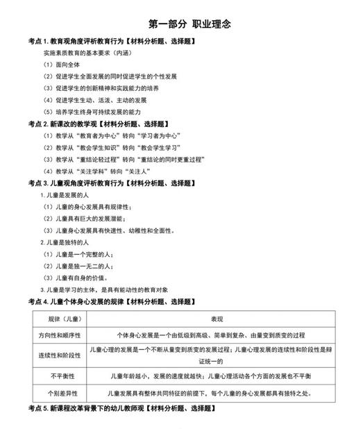 综合素质常识(综合素质常识知识点) 第5张 综合素质常识(综合素质常识知识点) 第5张