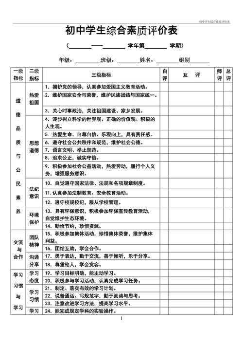 综合素质常识(综合素质常识知识点) 第6张 综合素质常识(综合素质常识知识点) 第6张