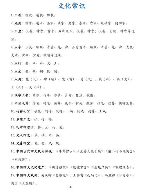 中国传统文化常识(中国基本常识大全) 第2张 中国传统文化常识(中国基本常识大全) 第2张