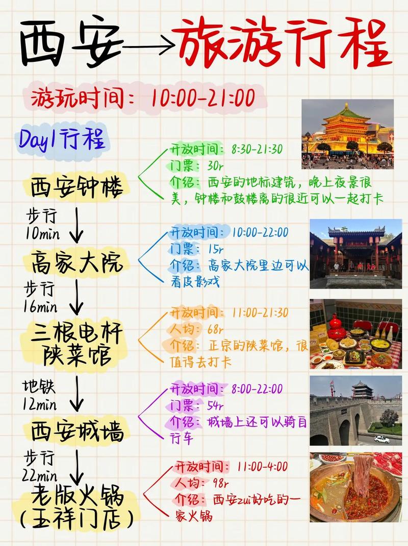 长假过半返程出行(小长假返程高峰) 第4张 长假过半返程出行(小长假返程高峰) 第4张