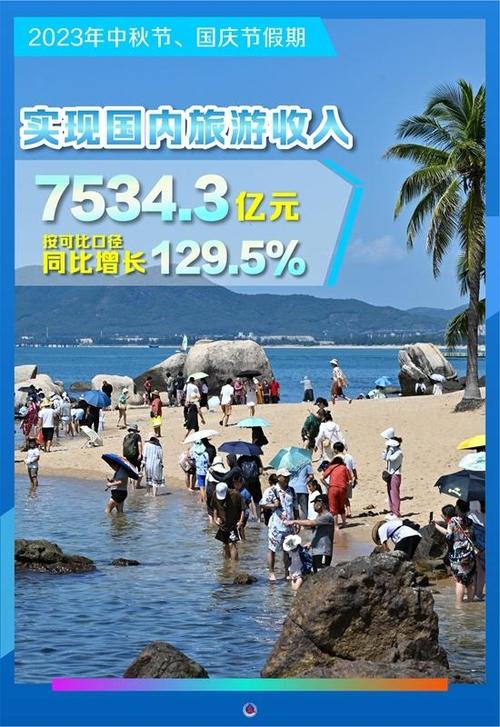 长假过半返程出行(小长假返程高峰) 第5张 长假过半返程出行(小长假返程高峰) 第5张