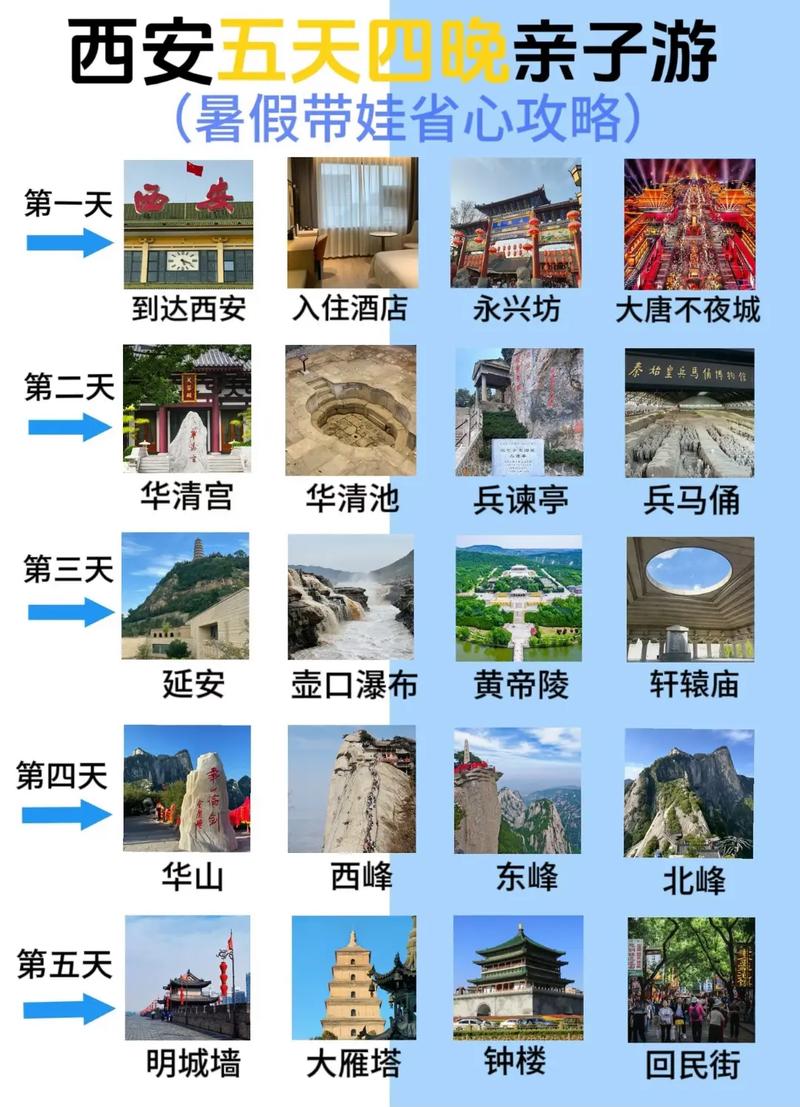 长假过半返程出行(小长假返程高峰) 第6张 长假过半返程出行(小长假返程高峰) 第6张
